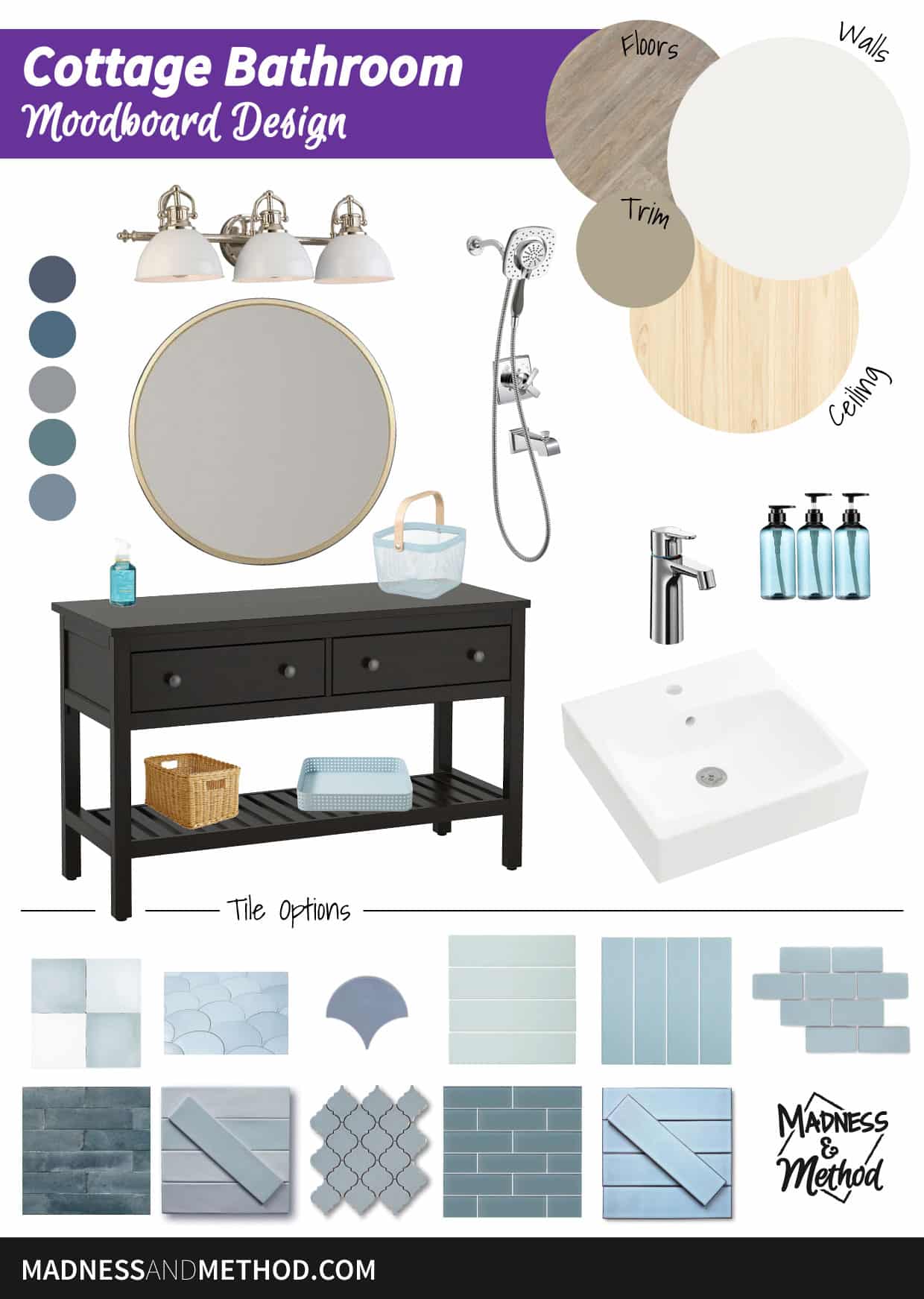 cottage bathroom design moodboard