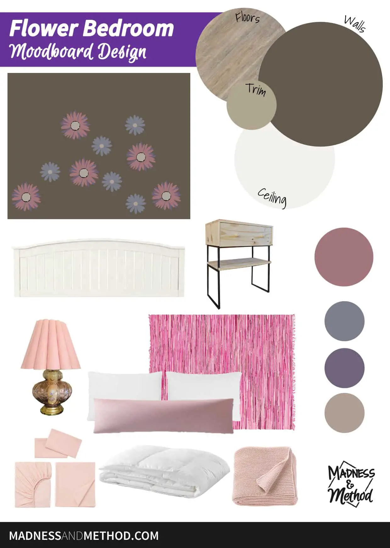 flower nature-themed cottage bedroom moodboard