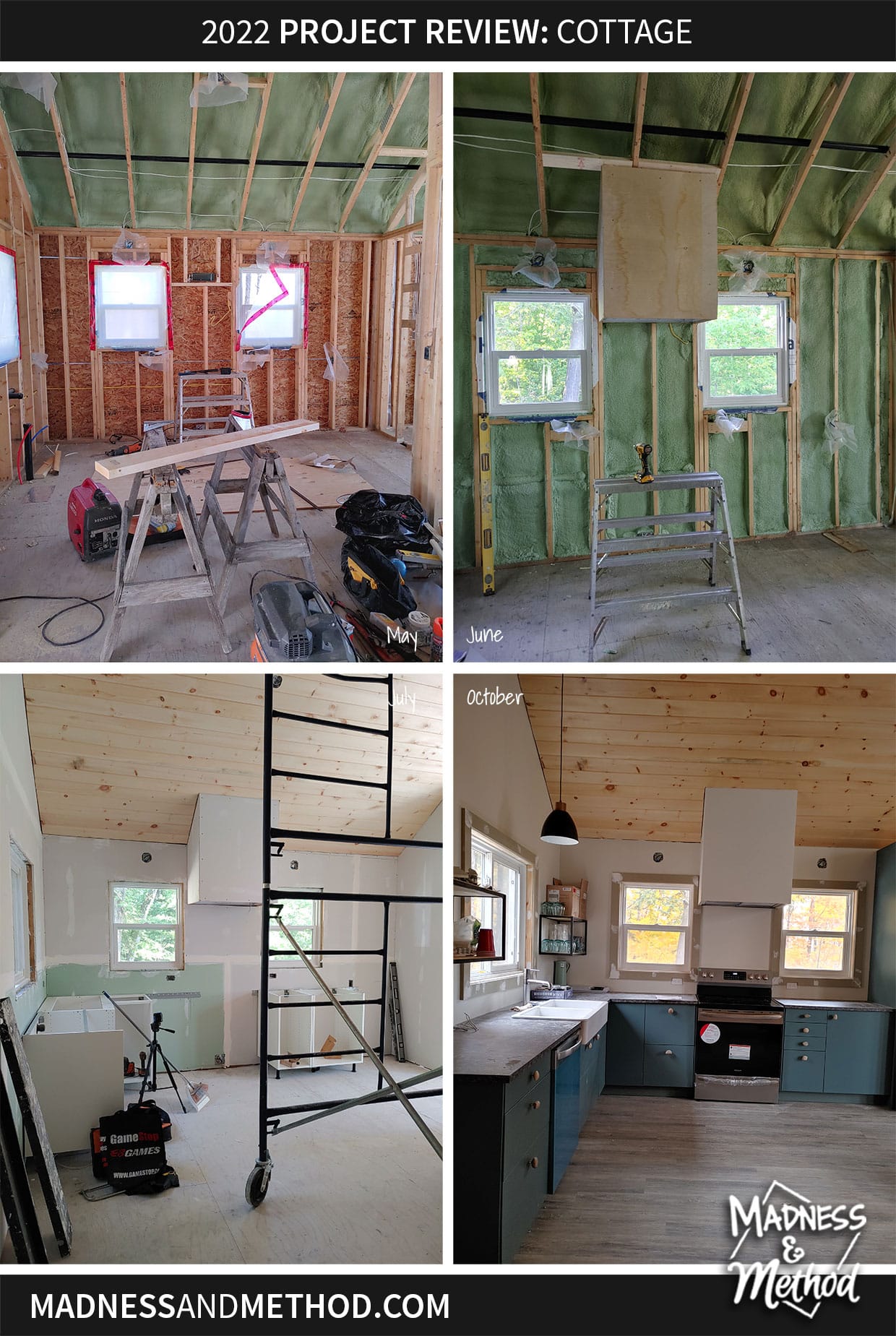 kitchen renovation progress