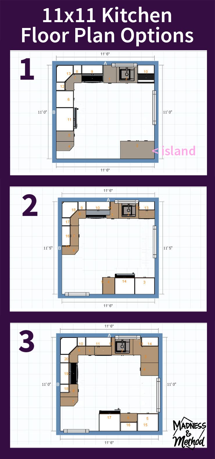 Potential Kitchen Floor Plan Options | Madness & Method