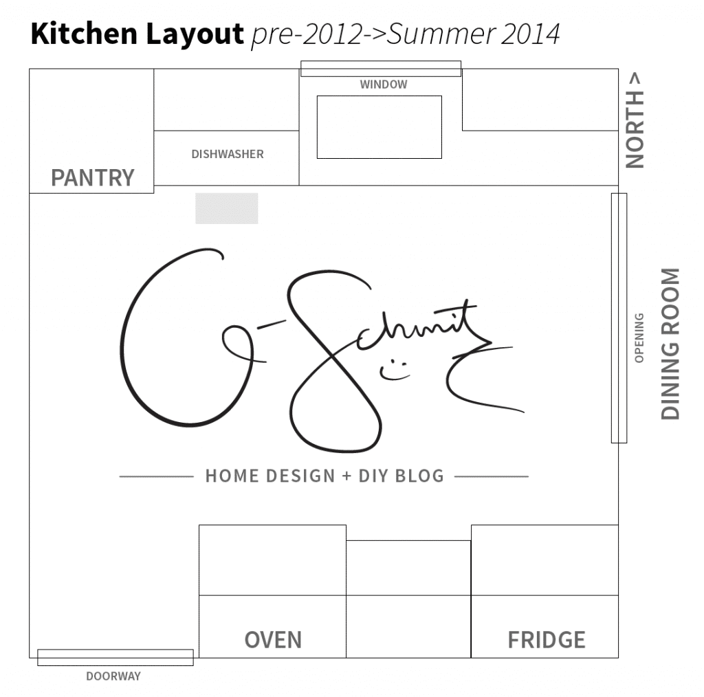 When renovating a kitchen yourself, it's always best to plan out a few floor plans ahead of time so you're not stuck with a cabinet and appliance layout that doesn't work. Check out the options we considered for our DIY kitchen renovation!