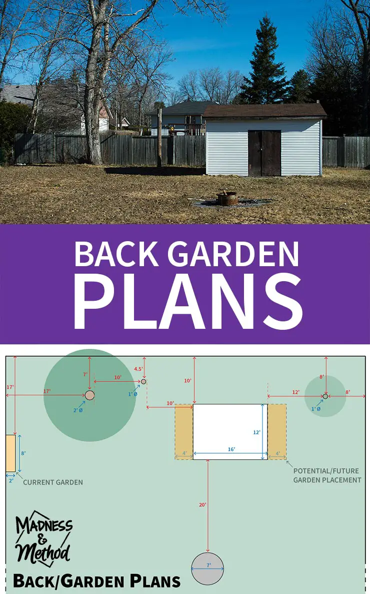 back-garden-plans