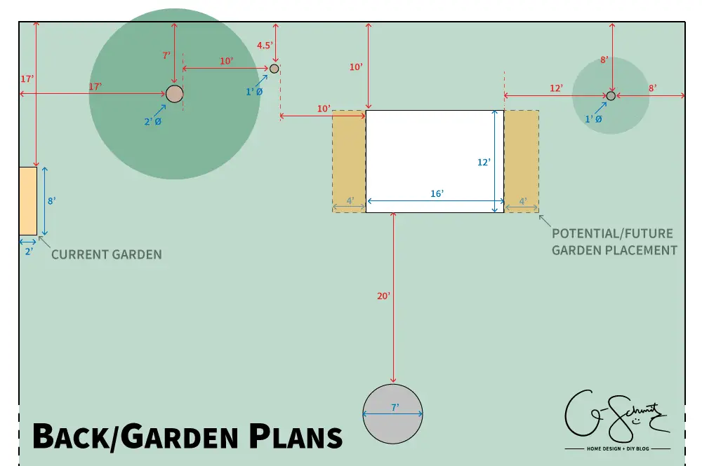 I'm back again with a post on our potential yard updates; and this time, I'll be tackling my plans for our vegetable gardens and backyard configuration - (hint: where I plan on putting our soon to be DIY raised garden beds)