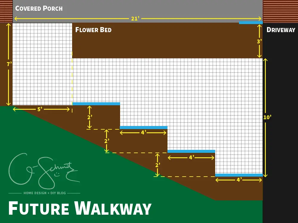 Some winter pictures of our current front walkway and the floor plan of how it looks now (and how I plan to DIY the walkway as well!)