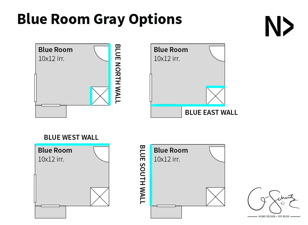 Thinking of selling your house and have some bright paint or custom design choices that might not appeal to all buyers? How early do you plan for resale?