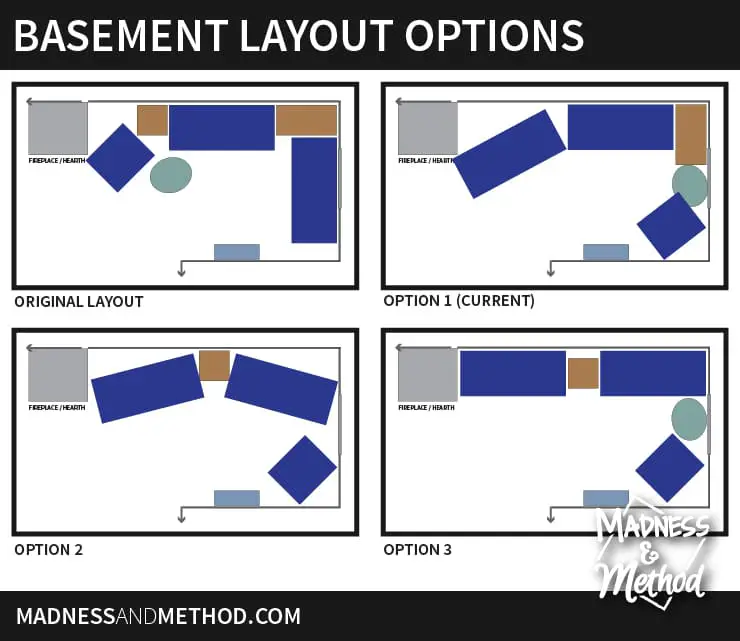 basement-layout-options_feature