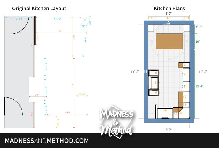 plans-closed-cramped-kitchen-layout