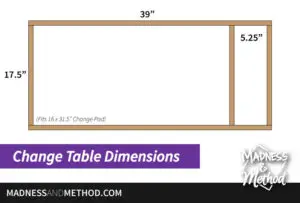 baby change table dimensions