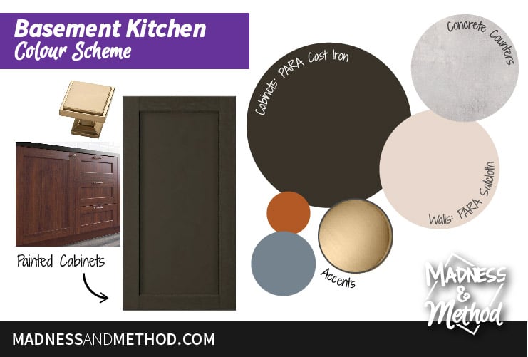 basement kitchen design colour scheme