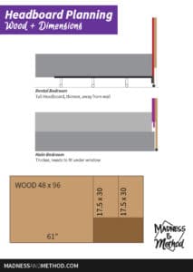 headboard diagram