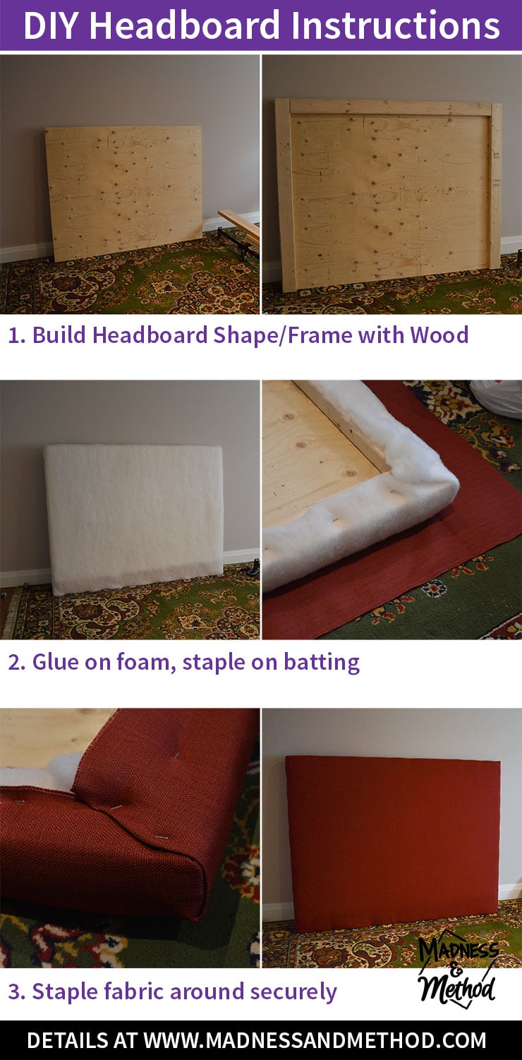 headboard diy collage