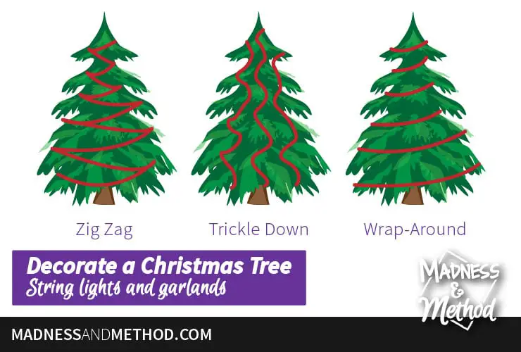 how to decorate a tree with garland