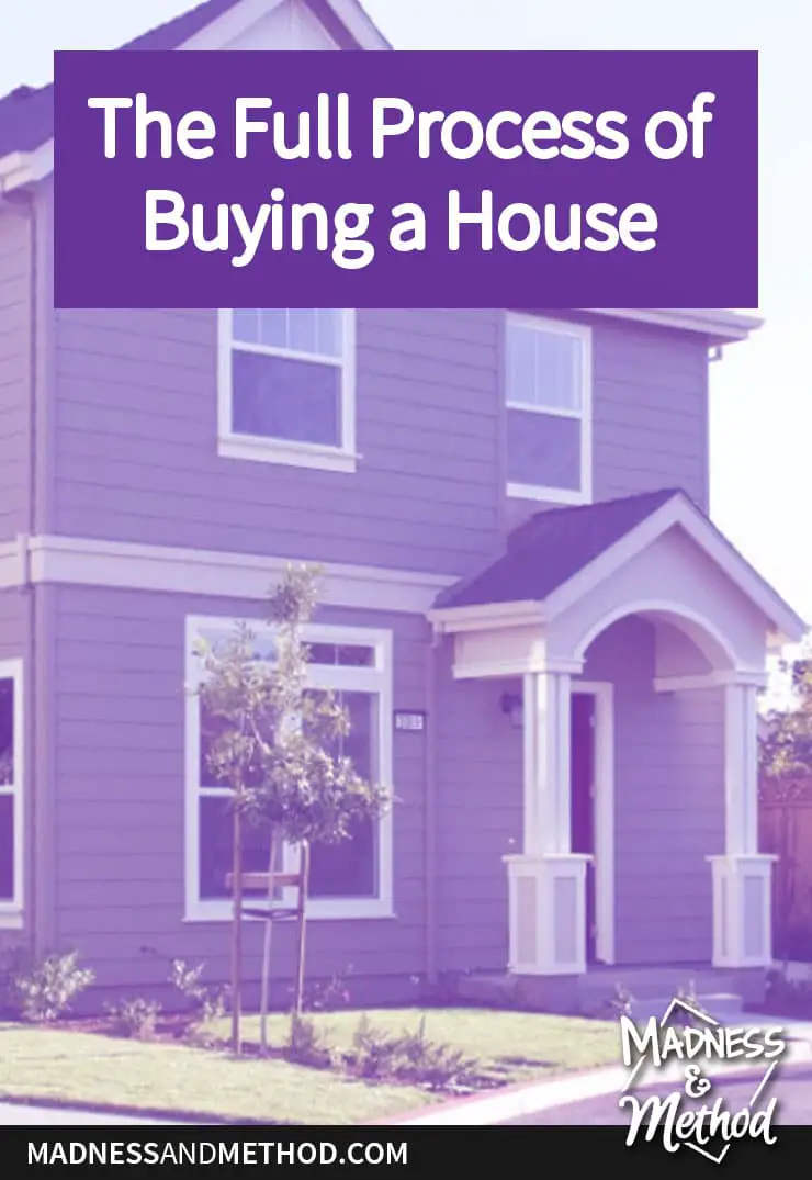 buying a house graphic