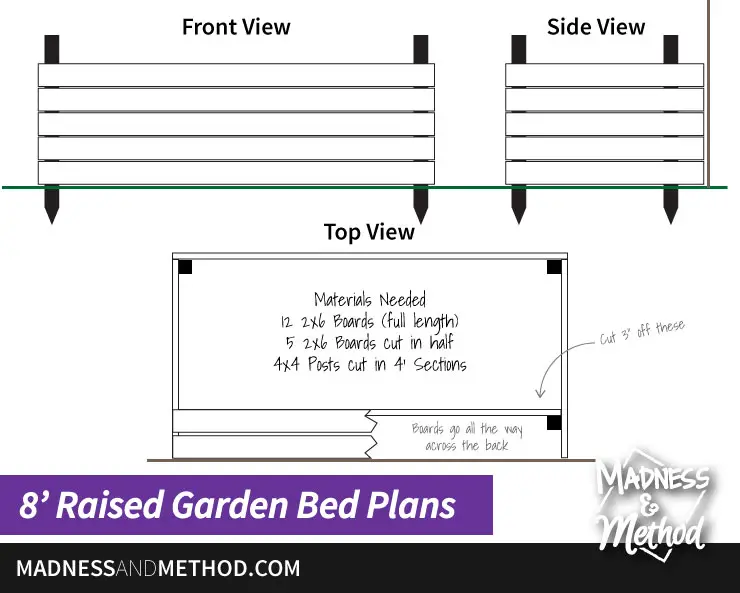 raised garden bed layout