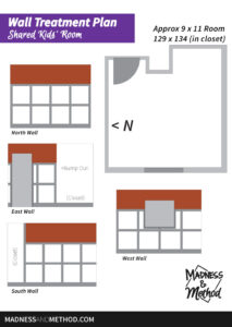 wall treatment elevations