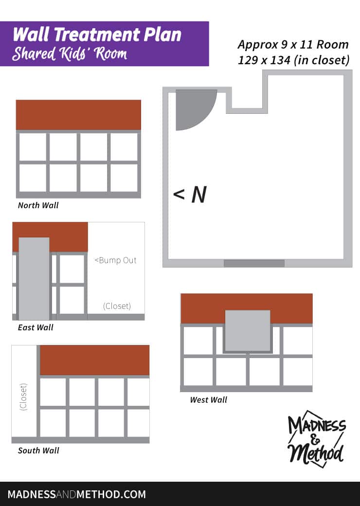 wall treatment elevations