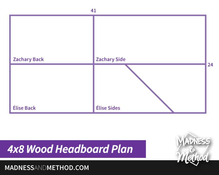 wraparound headboard template