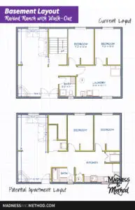 basement layout