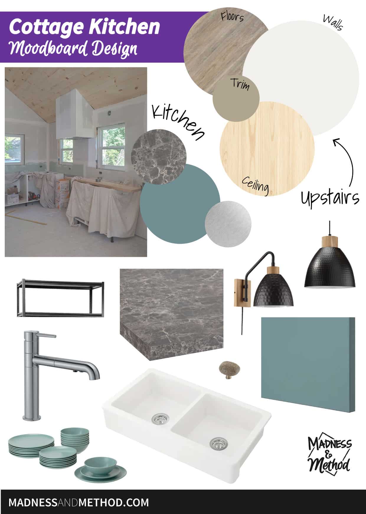 cottage kitchen moodboard design