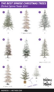 flocked sparse christmas trees