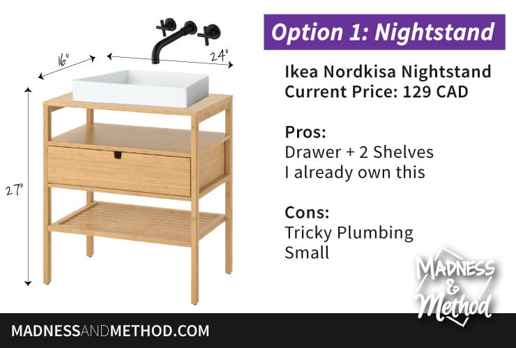 bathroom vanity from nightstand