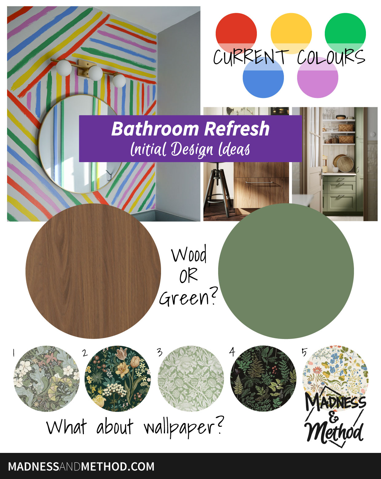 bathroom refresh design ideas